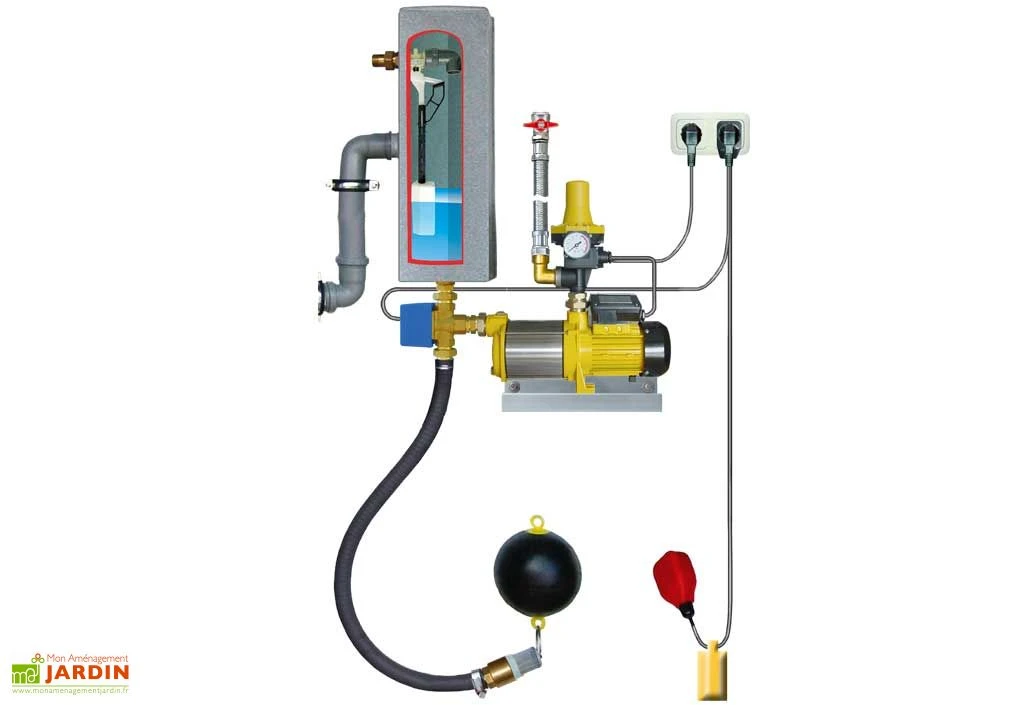 Cuve Recuperateur Eau Clever A 2000 L – Image 3