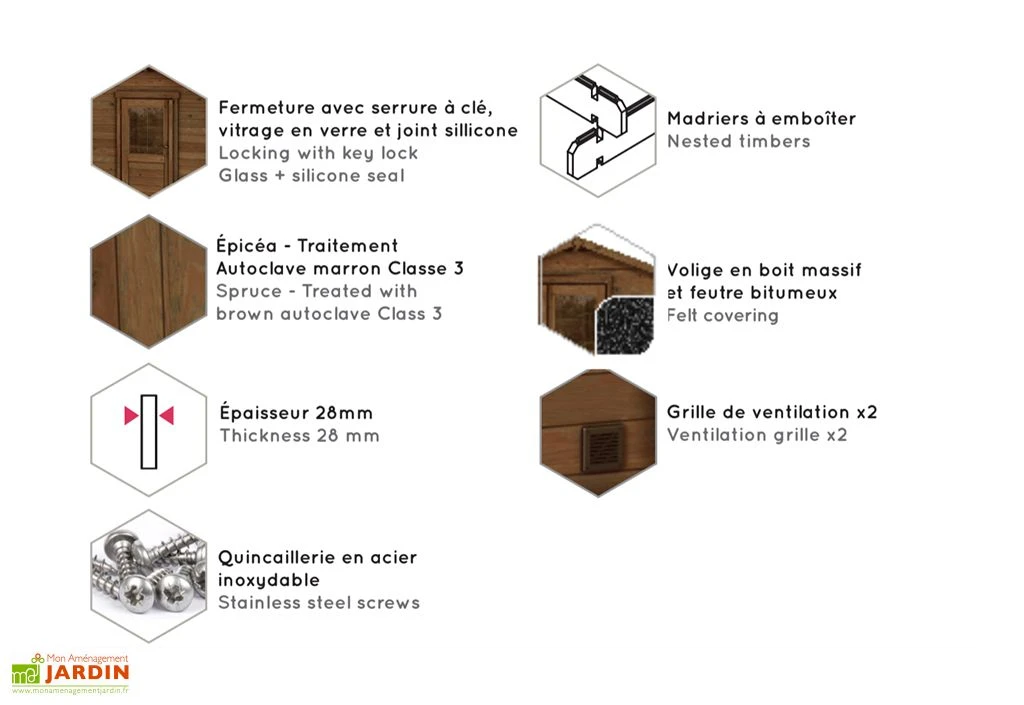 Abri De Jardin En Bois Traité Nicia – 3,7 M² – Image 3