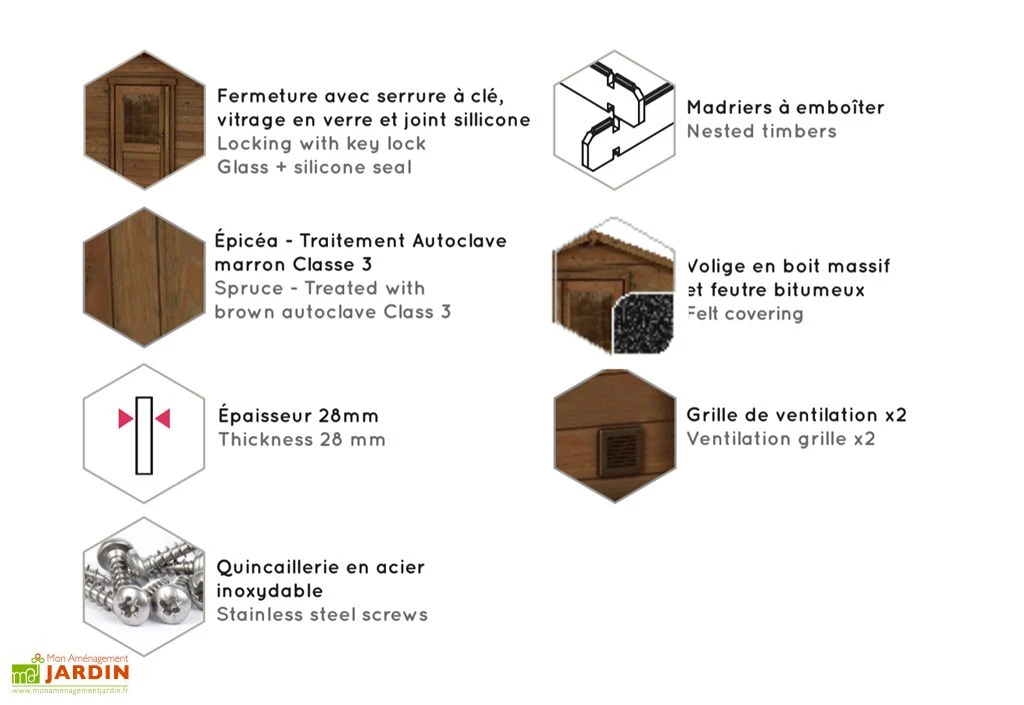 Abri De Jardin En Bois D’épicéa Nicia – 6 M² – Image 3