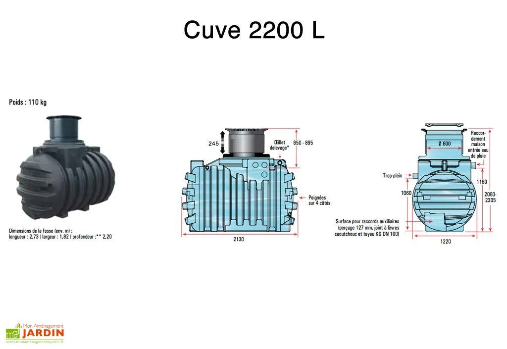 Cuve Rétention D'Eau De Pluie 2200 L – Image 2
