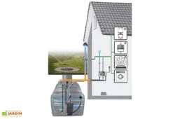 Kit Cuve Récupération D'Eau Enterrée Maison Et Jardin U1.1