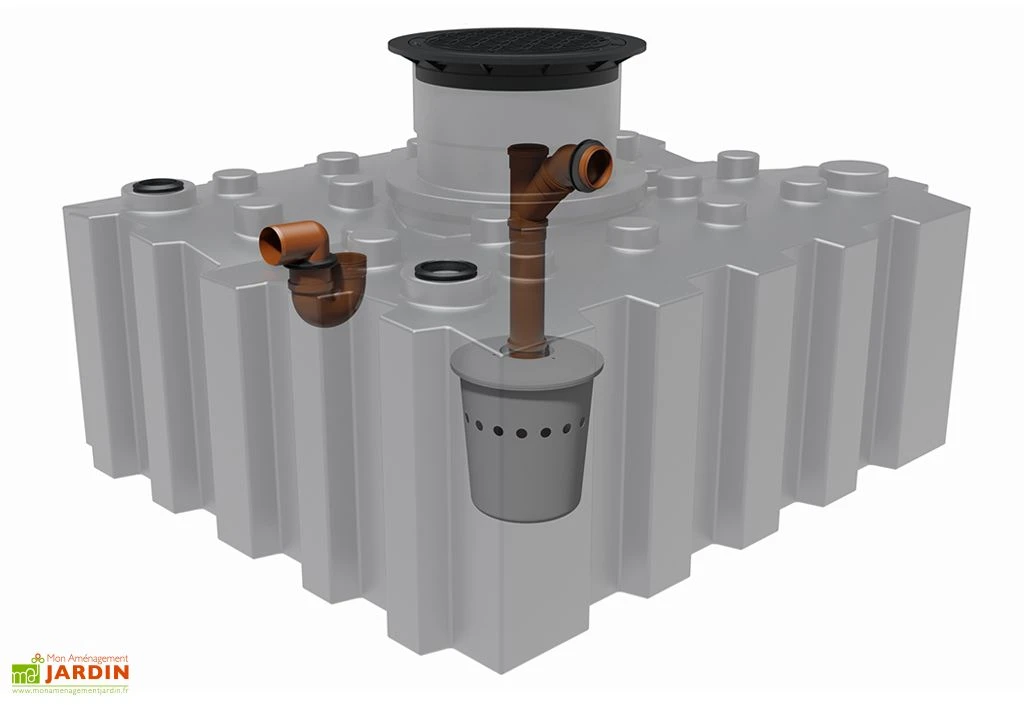 Cuve De Récupération D’eau De Pluie Enterrée – 3000 L Plate – Image 5