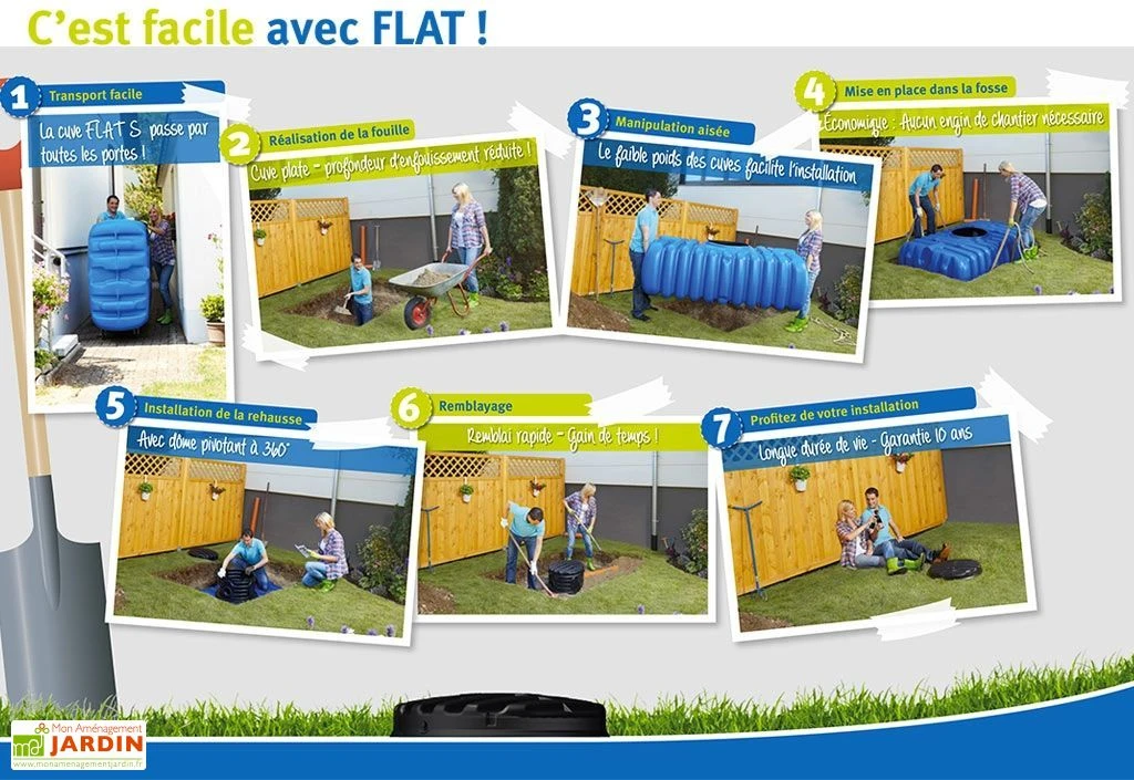 Garantia Cuve Enterrée Plate Kit Récupérateur D'Eau Flat Confort 1500 L – Image 3