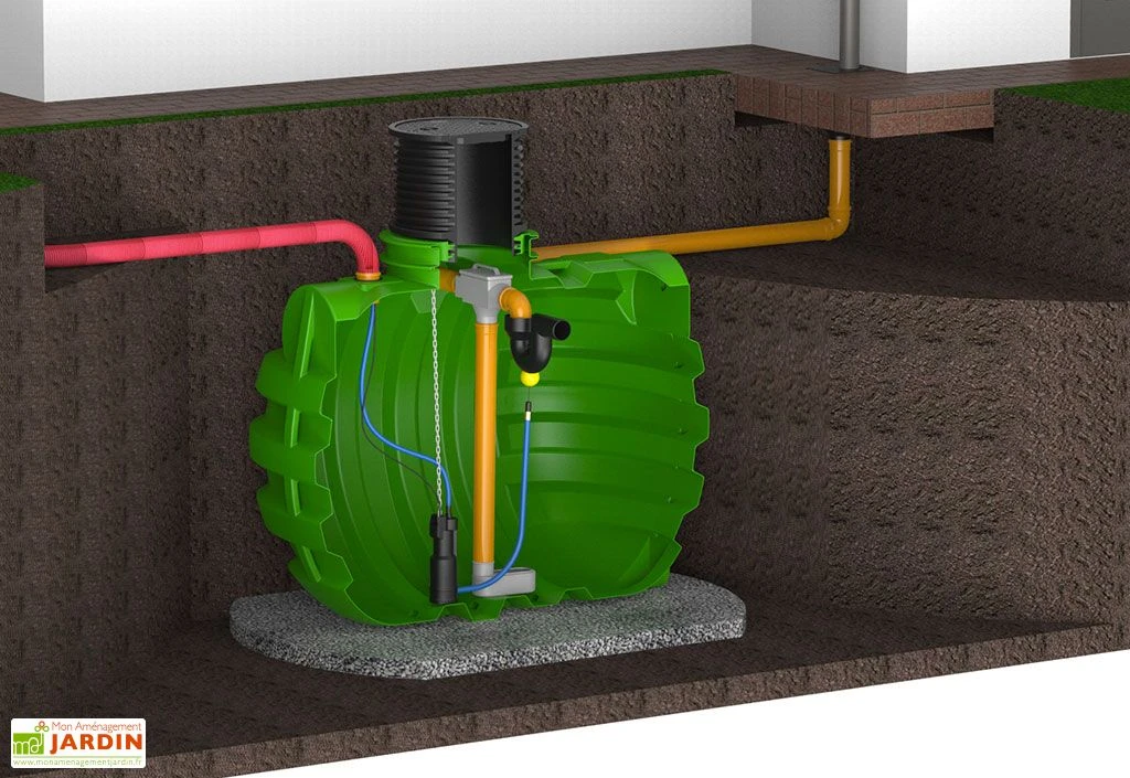 Roto Kit Pompe Pour Récupérateur D’Eau Enterré Garden Kit – Image 2