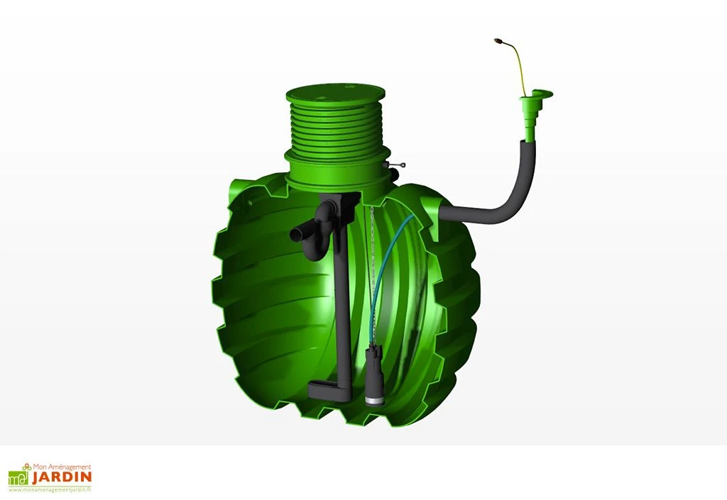 Roto Kit Pompe Pour Récupérateur D’Eau Enterré Garden Kit – Image 3