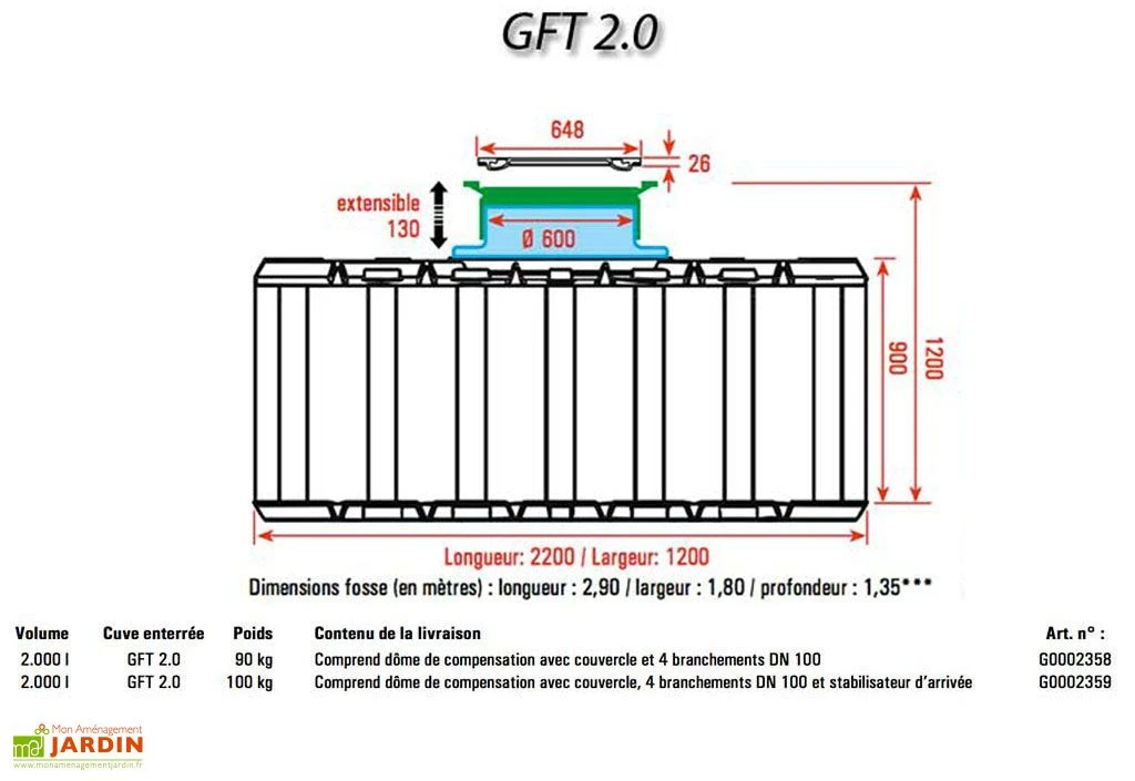 Cuve Récupérateur D'Eau Enterrée Projekt 2000 L – Image 3