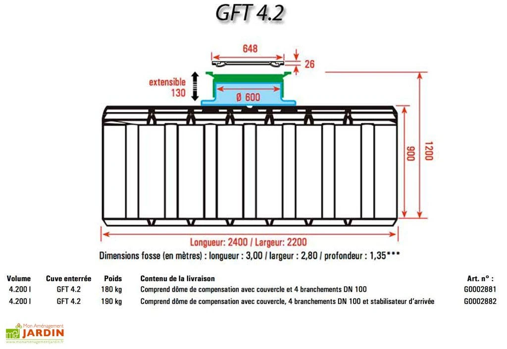 Cuve Récupérateur D'Eau Enterrée Projekt 4200 L – Image 3